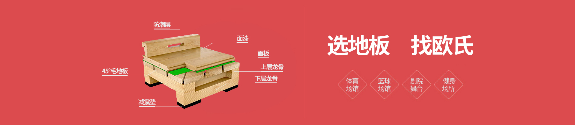 歐氏實木運動地板廠家